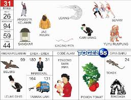Pin Di Prediksi Togel Jitu Keluaran Singapura
