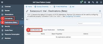 Mar 31, 2020 · สำนักงานประกันสังคม เป็นหน่วยงานที่ลูกจ้างทั่วประเทศ. Part 2 How To Use Sap Cloud Platform Connectivity And Cloud Connector In The Cloud Foundry Environment Sap Blogs