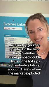 𝑨𝒗𝒂𝒊𝒍𝒂𝒃𝒍𝒆: 𝑪𝒉𝒆𝒄𝒌𝒆𝒓𝒔 𝒂𝒏𝒅 𝑺𝒄𝒐𝒐𝒕𝒆𝒓𝒔 📍  Lakeland-Orlando MSA 💲 2,020,000 #Checkers #Scooters #investments #cre  #FLrealestate #nnn #LakelandMSA