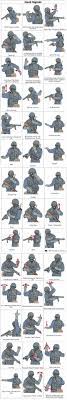 Military Hand Signals Estuches De Supervivencia Fuerzas Especiales Militar