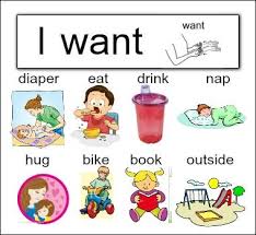 Feelings and emotions social skills activities for preschoolers. I Want Communication Board For Toddlers Communication Board Autism Communication Board Communication Activities