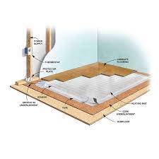 16 Ways To Warm Up A Cold Room That Actually Work Cold Room Finishing Basement Heating And Cooling