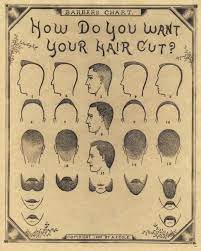 1890 Antique Barber Shop Haircut Beard Mustache Chart Poster Sign New Print 54 In Collectibles Collec Coiffures Historiques Salon De Barbier Coiffures Vintage