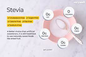 Convert from calories to kilocalories. Stevia Nutrition Facts Calories Carbs And Health Benefits