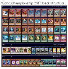 Get the best deal for yugioh dragon deck from the largest online selection at ebay.com. What Are The Best Dragon Deck Lists In Yu Gi Oh Quora