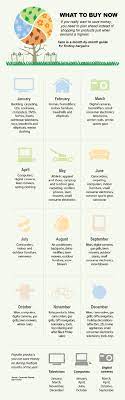 Pin On Diy Homemaker Tricks