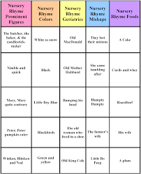Free Nursery Rhyme Game Of Jeopardy Baby Shower Jeopardy Nursery Rhymes Games Baby Jeopardy