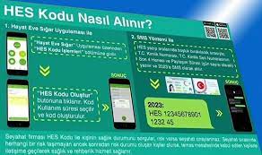 Hes kodları artık, avm'lere girişte de zorunlu olacak. Hes Kodu Nasil Alinir Sms Ile Hes Kodu Almanin Yolu