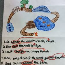 Preposition Treasure Map Love This Idea Reading Comprehension For Kids Kids Writing 3rd Grade Activities