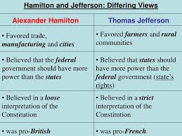 Factual Alexander Hamilton Vs Thomas Jefferson Venn Diagram 2019