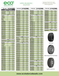 71 Skillful Balancing Beads Chart