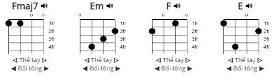 Thư viện sheet nhạc tất cả sheet sheet nhạc vàng sheet nhạc trữ tình sheet nhạc trẻ sheet nhạc quê hương sheet nhạc ngoại lời việt sheet nhạc đỏ sheet nhạc dân ca sheet nhạc quốc tế sheet nhạc học trò sheet nhạc thiếu nhi sheet nhạc thánh ca sheet nhạc phật giáo Lá»i Bai Hat Song Gio Jack Kicm Co Há»£p Am Va Sheet Piano