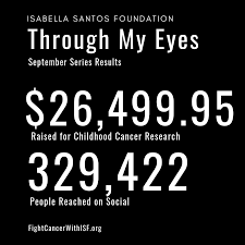 Is your soul troubled or bursting with triumph? Through My Eyes Final Results Isabella Santos Foundation