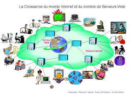 Image result for komputer terapan jaringan pdf