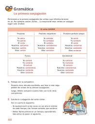 O Noso Blog De Primaria El Verbo Verbos Preterito Perfecto Preterito Imperfecto