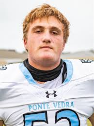 2024 Top Offensive Line Recruits