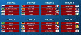 Fort d'une nouvelle exposition médiatique, le. Calendrier Des Matchs De La Coupe Du Monde De Football 2018