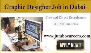 Graphic Designer Job In Dubai With Salary Aed 3000 Graphic designer job in dubai.