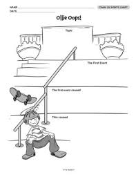 Chain Of Events Chart Lesson Plans The Mailbox