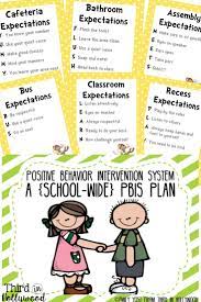 School Wide Pbis Plan Pbis School Pbis Responsive Classroom