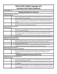Ela Common Core Checklist And Planning Template 3rd Pdf And Word Common Core Checklist Teaching Common Core Common Core Ela