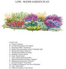 We did not find results for: 37 Garden Full Sun Perennials Ideas Perennials Full Sun Perennials Sun Perennials