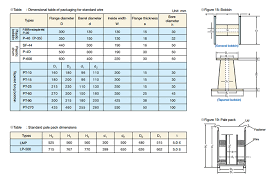 Bare Aluminum Magnet Wire_aluminium Wire Manufacturers