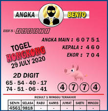 Prediksi Togel Hk 29 Juli Tahun 2020 Di 2020 Bento 27 Agustus 19 Agustus
