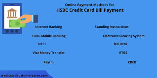 Click here to start the process. Hsbc Credit Card Bill Payment Online And Billdesk Hsbc Cardnet
