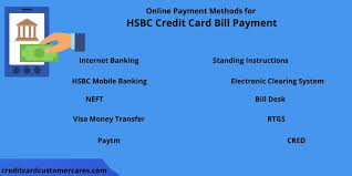 Select your bank account from which you would like to execute this payment. Hsbc Credit Card Bill Payment Online And Billdesk Hsbc Cardnet