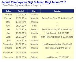 Berikut adalah tarikh pembayaran gaji bagi tahun 2017 yang dikongsikan dari surat pekeliling akauntan negara malaysia bil 3 tahun 2017. Jadual Gaji Kakitangan Awam 2016 Shalimar Yusof