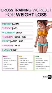 Pin On Weight Loss Ideas