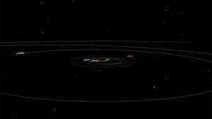 Check spelling or type a new query. Ê»oumuamua Wikipedia