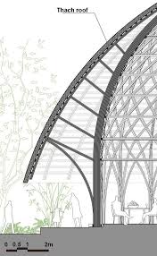 Centro Comunitario Diamond Island Vo Trong Nghia Architects Structure Architecture Bamboo Architecture Architecture