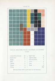 Color Problems A Republished Tome Reveals The Color Wisdom