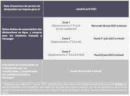 Si vous réalisez votre déclaration de revenus 2021 par papier, la date limite pour déposer votre déclaration ne dépend pas du département de votre résidence principale. Www Anafagc Fr Webroot Uploads Tableau Calendri