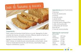 Pan De Banana Y Nueces 001 Min Pan De Banana Recetas De Comida Postres