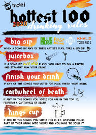 Ocean alley wins australia's biggest song poll. Another Hottest 100 Drinking Game Triplej