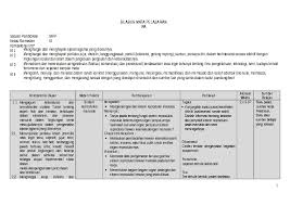 We did not find results for: Doc Silabus Smp Ipa Kelas Ix Muhammad Rahmadi Academia Edu