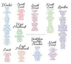 With new celebrity babies always comes a whole slew of new (and renewed) celebrity baby a name that has not been popular can suddenly start climbing the charts after a celebrity uses it in 2019, it was number 117. from a to z — or more specifically from apple to zolten — here are 30. British Baby Names Top Names In Wales