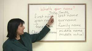 In the list of nominees at the voter's given name, surname, identity number and registered place of residence. English Vocabulary First Name Given Name Forename What S Your Name Youtube