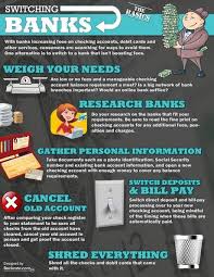 Becu offers free checking accounts with no minimum balances and no maintenance fees. Your Free Checking Account Cheated On You In 2010 How To Move On And Trade Up In Your Bank Choice For 2012 Paperblog