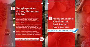 Manifesto pakatan harapan (harapan) yang akan dilancarkan esok akan menyenaraikan langkah 100 hari pertama pemerintahan yang bakal mengurangkan beban rakyat negara dari belenggu kos sara hidup yang semakin meningkat. Pakatan Harapan 10 Janji 100 Hari Manifesto Pakatan Harapan Facebook