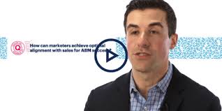 Marketing Featured Videos