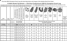 Final Four Item Ibs D Symptom Event Log With Stool