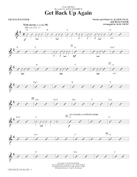 Imagine you can now fingerpick a ukulele with ease. Music Sheet Partition Free Ukulele Instrumental Sheet Music