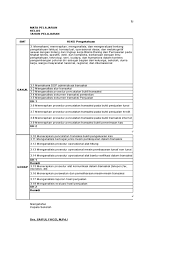 Check spelling or type a new query. Prota Promes Administrasi Transaksi 2019 Pdf