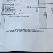 Wie viel m%sste er bei gleichem 0rozentsatz brutto verdienen* damit ihm netto 16 # ausbezahlt werden&.6. Lohnabrechnung Kann Das Sein Dass Man Fur 14 Tage Nur 95 Bekommt Geld Beruf Finanzen