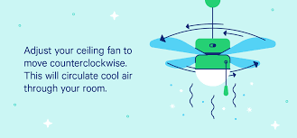 If you don't have an ac unit in your home, consider making a diy ac unit or getting strategic with fans as discussed there are a couple of ways that you can cool down hot feet at night. How To Stay Cool At Night 25 Tips Casper Blog