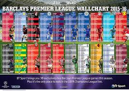 Save your time by setting your preferred sport. Premier League Fixtures 2015 16 Here S Your Ultimate Guide To The New Season Daily Mail Online